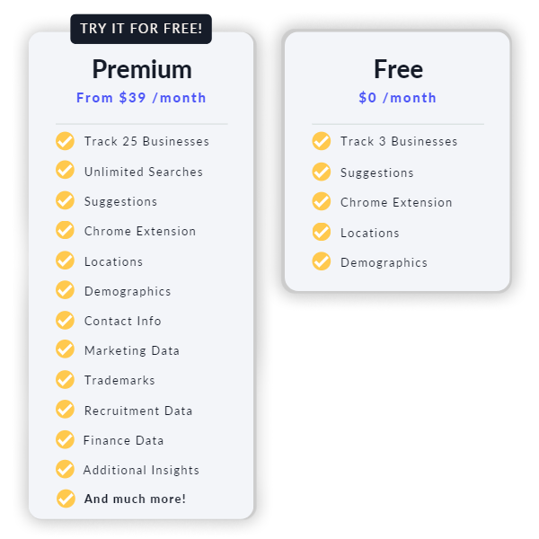 Subscription pricing for KnowFirst